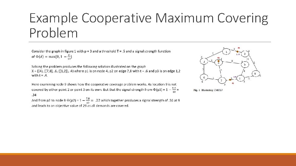 Example Cooperative Maximum Covering Problem P 3 1. 6 P 1 1. 8 P