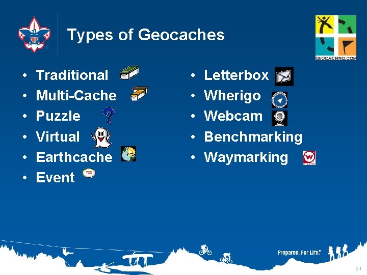 Types of Geocaches • • • Traditional Multi-Cache Puzzle Virtual Earthcache Event • •