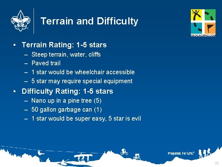 Terrain and Difficulty • Terrain Rating: 1 -5 stars – – Steep terrain, water,