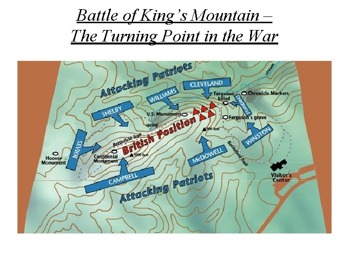 Battle of King’s Mountain – The Turning Point in the War 
