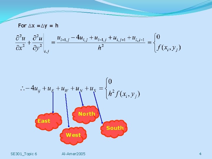 For x = y = h North East South West SE 301_Topic 6 Al-Amer