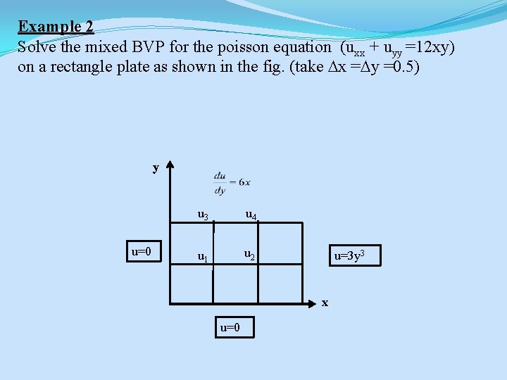 Example 2 Solve the mixed BVP for the poisson equation (uxx + uyy =12