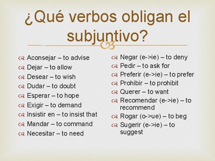 ¿Qué verbos obligan el subjuntivo? Aconsejar – to advise Dejar – to allow Desear
