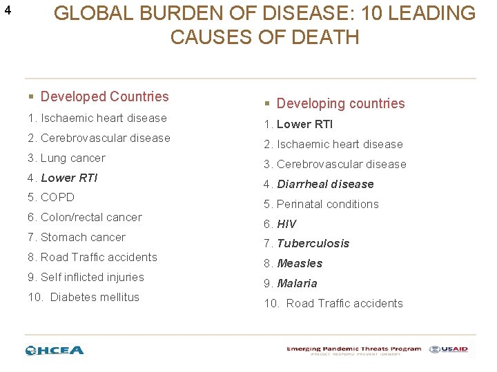 4 GLOBAL BURDEN OF DISEASE: 10 LEADING CAUSES OF DEATH § Developed Countries 1.