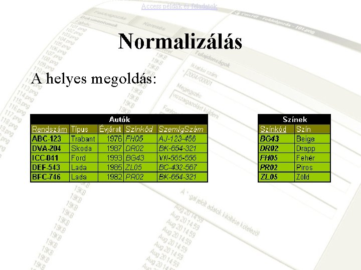 Access példák és feladatok Normalizálás A helyes megoldás: 