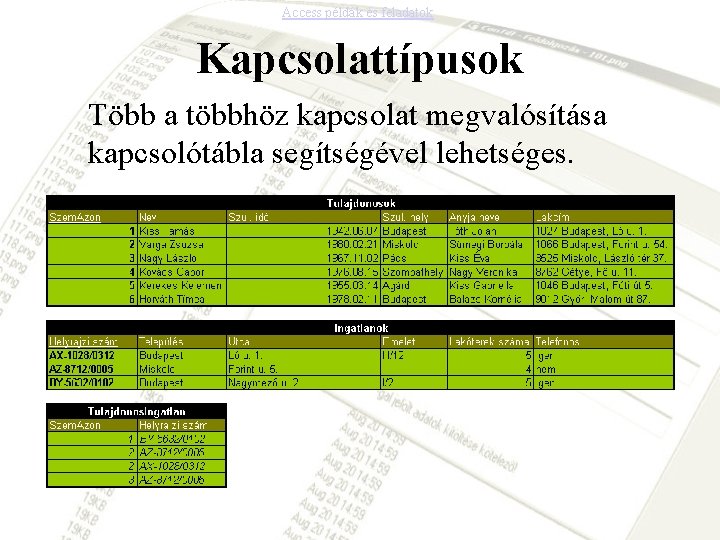 Access példák és feladatok Kapcsolattípusok Több a többhöz kapcsolat megvalósítása kapcsolótábla segítségével lehetséges. 