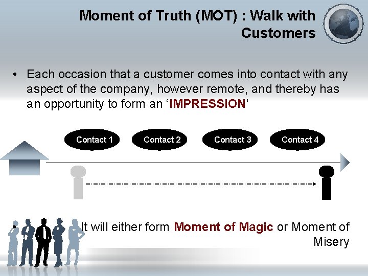 Moment of Truth (MOT) : Walk with Customers • Each occasion that a customer
