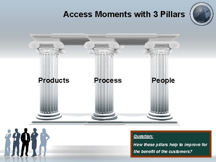 Access Moments with 3 Pillars Products Process People Question: How these pillars help to