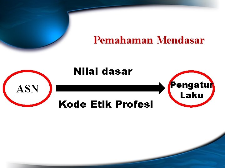 Pemahaman Mendasar Nilai dasar ASN Kode Etik Profesi Pengatur Laku 