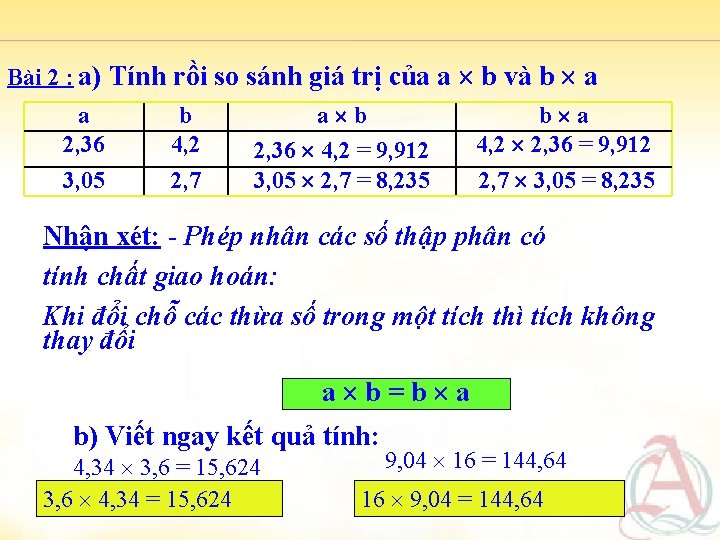 Bài 2 : a) Tính rồi so sánh giá trị của a b và