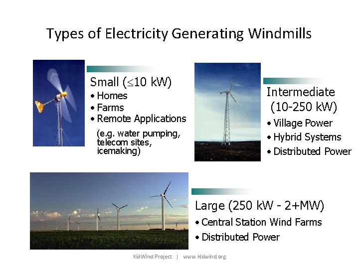 Types of Electricity Generating Windmills Small ( 10 k. W) Intermediate (10 -250 k.