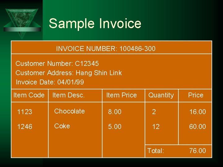 Sample Invoice INVOICE NUMBER: 100486 -300 Customer Number: C 12345 Customer Address: Hang Shin