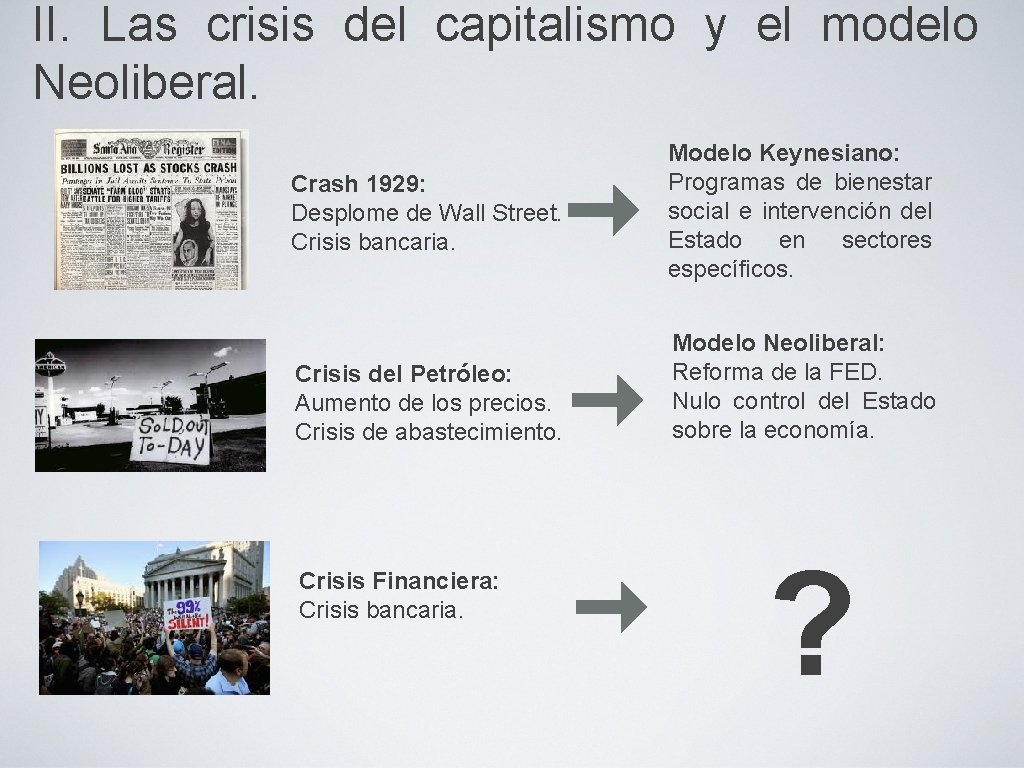 II. Las crisis del capitalismo y el modelo Neoliberal. Crash 1929: Desplome de Wall