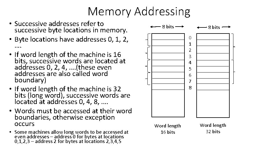 Memory Addressing • Successive addresses refer to successive byte locations in memory. • Byte