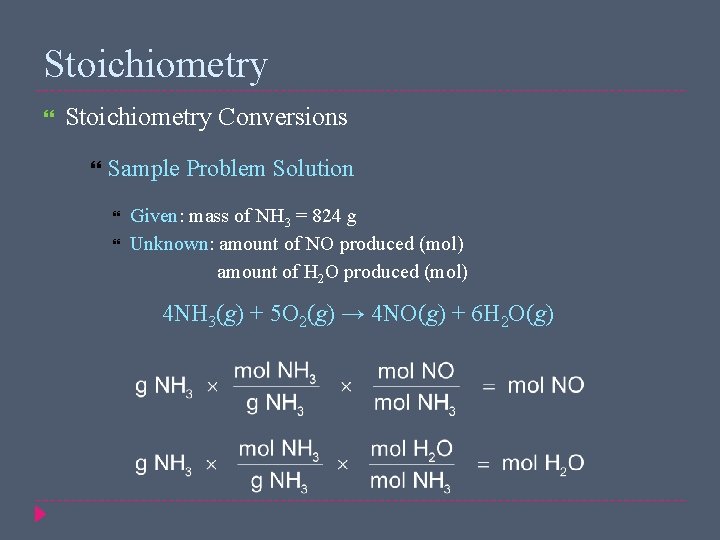 Stoichiometry Conversions Sample Problem Solution Given: mass of NH 3 = 824 g Unknown: