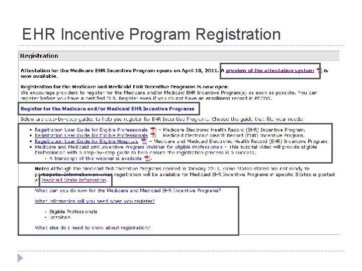 EHR Incentive Program Registration 