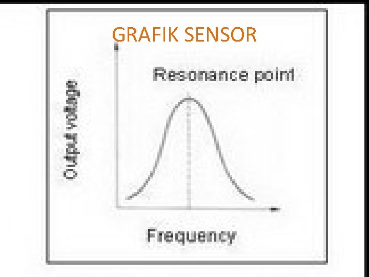 GRAFIK SENSOR 