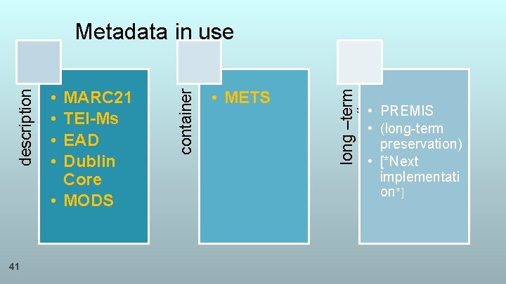 41 MARC 21 TEI-Ms EAD Dublin Core • MODS • METS long –term preservation