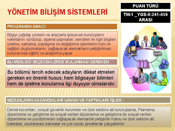 YÖNETİM BİLİŞİM SİSTEMLERİ PUAN TÜRÜ TM-1 _YGS-6: 241 -459 ARASI PROGRAMIN AMACI: Bilgiyi çağdaş