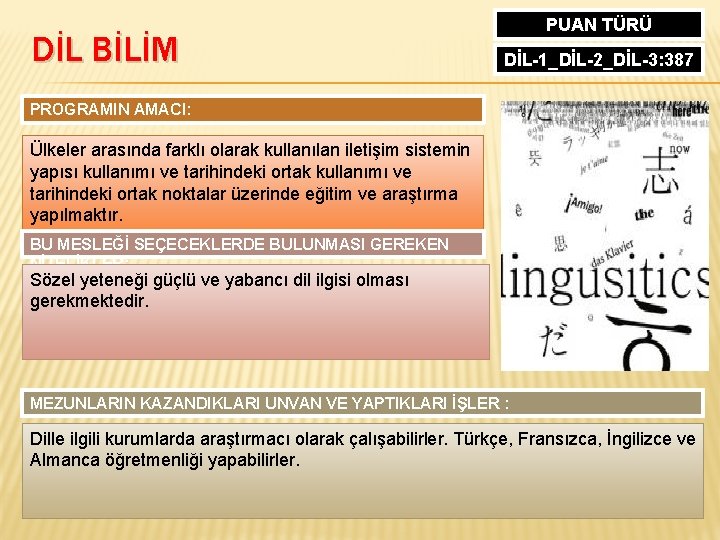 DİL BİLİM PUAN TÜRÜ DİL-1_DİL-2_DİL-3: 387 PROGRAMIN AMACI: Ülkeler arasında farklı olarak kullanılan iletişim