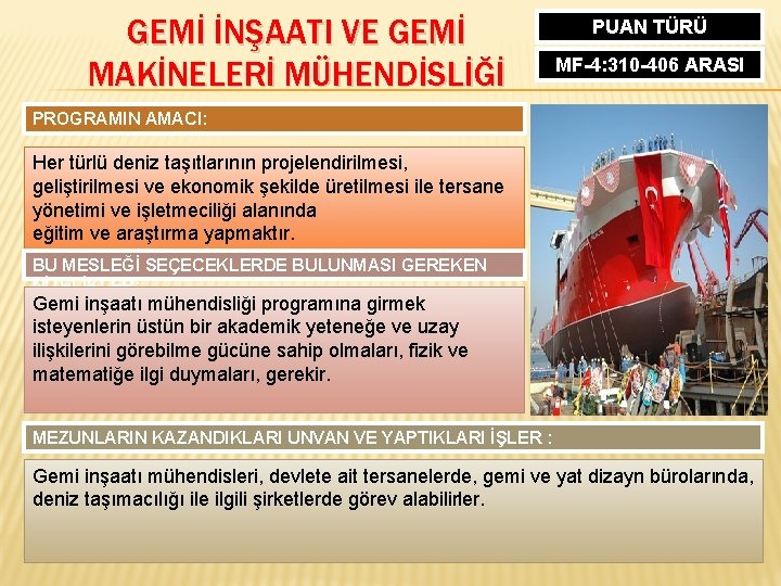 GEMİ İNŞAATI VE GEMİ MAKİNELERİ MÜHENDİSLİĞİ PUAN TÜRÜ MF-4: 310 -406 ARASI PROGRAMIN AMACI: