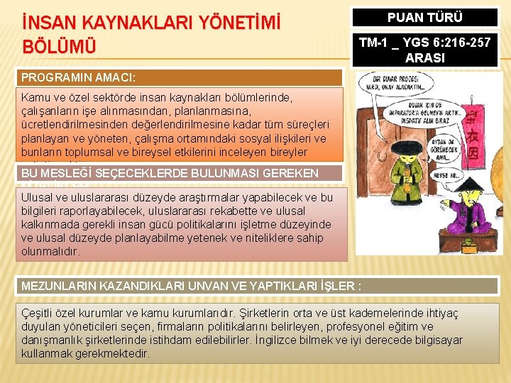 İNSAN KAYNAKLARI YÖNETİMİ BÖLÜMÜ PUAN TÜRÜ TM-1 _ YGS 6: 216 -257 ARASI PROGRAMIN