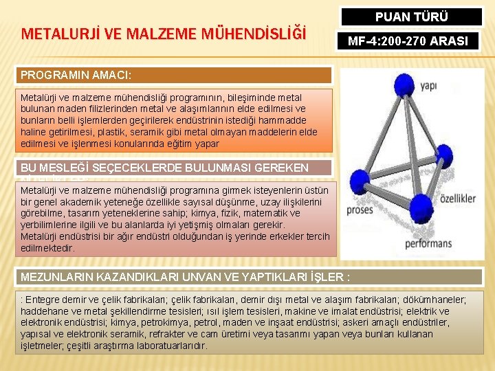 METALURJİ VE MALZEME MÜHENDİSLİĞİ PUAN TÜRÜ MF-4: 200 -270 ARASI PROGRAMIN AMACI: Metalürji ve