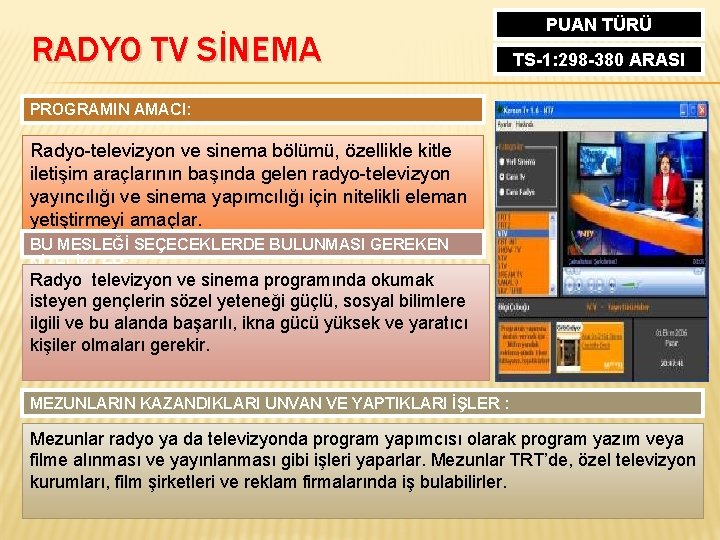 RADYO TV SİNEMA PUAN TÜRÜ TS-1: 298 -380 ARASI PROGRAMIN AMACI: Radyo-televizyon ve sinema