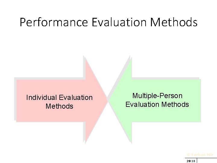 Performance Evaluation Methods Individual Evaluation Methods Multiple-Person Evaluation Methods © Farhan Mir 2018 