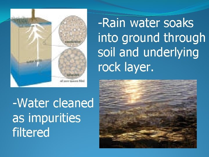 -Rain water soaks into ground through soil and underlying rock layer. -Water cleaned as