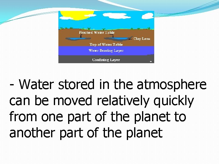 - Water stored in the atmosphere can be moved relatively quickly from one part