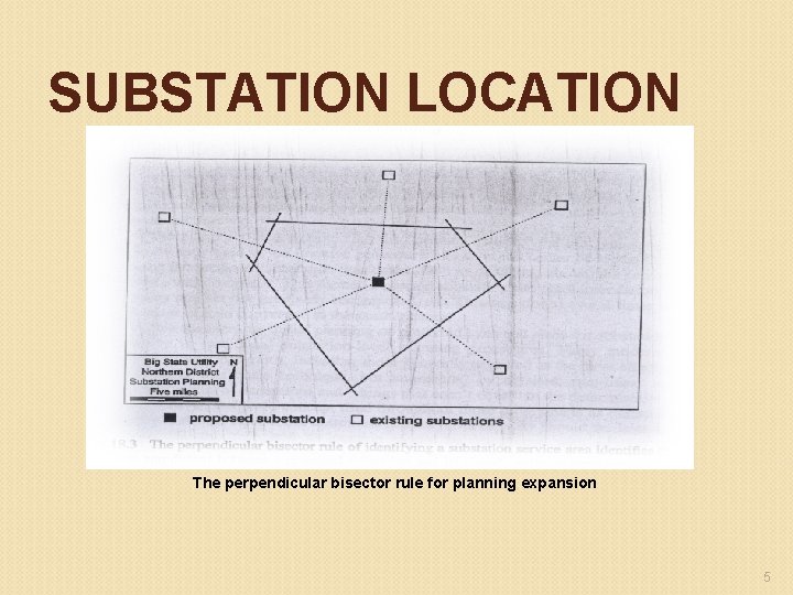 SUBSTATION LOCATION The perpendicular bisector rule for planning expansion 5 
