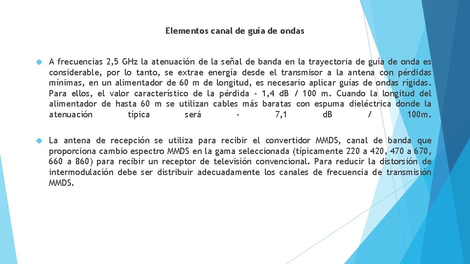 Elementos canal de guía de ondas A frecuencias 2, 5 GHz la atenuación de