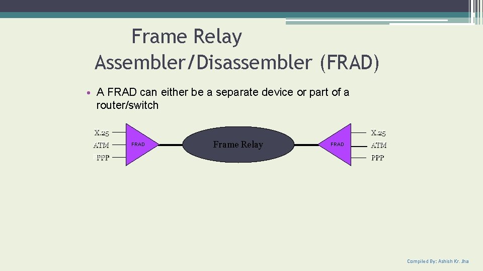 Frame Relay Assembler/Disassembler (FRAD) • A FRAD can either be a separate device or