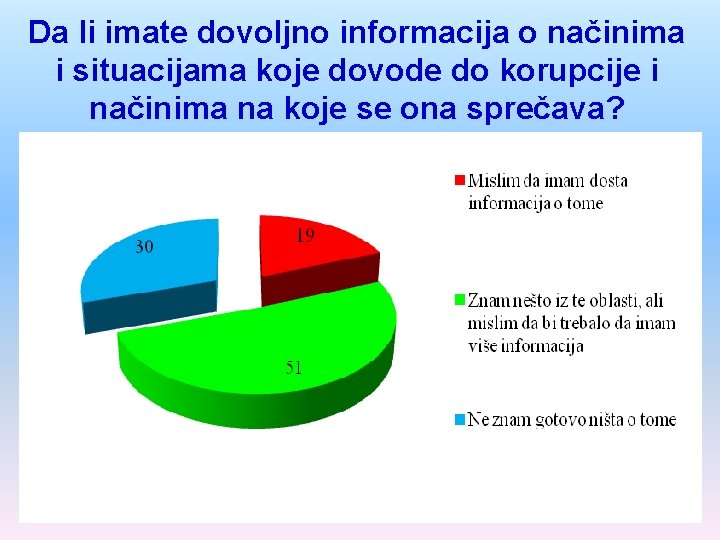 Da li imate dovoljno informacija o načinima i situacijama koje dovode do korupcije i