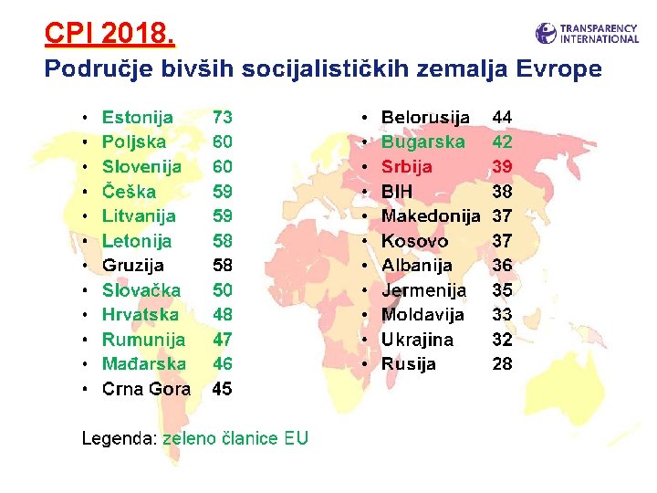 CPI 2018. 