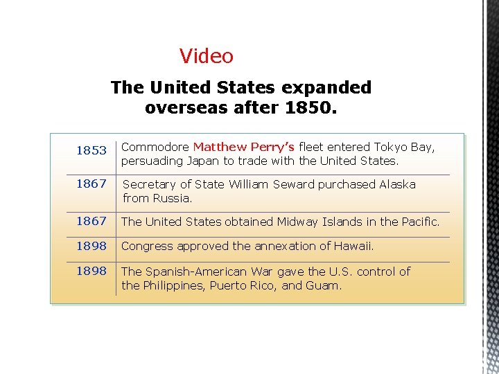 Video The United States expanded overseas after 1850. 1853 Commodore Matthew Perry’s fleet entered