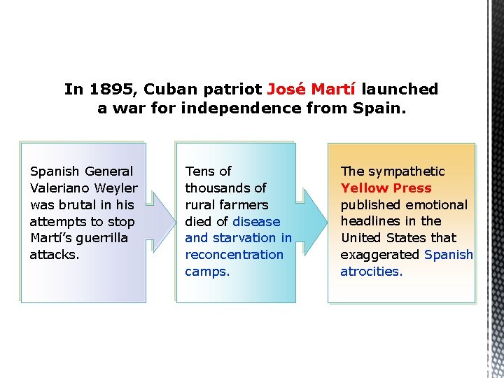 In 1895, Cuban patriot José Martí launched a war for independence from Spain. Spanish