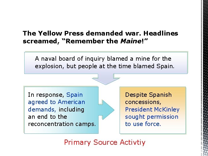 The Yellow Press demanded war. Headlines screamed, “Remember the Maine!” A naval board of