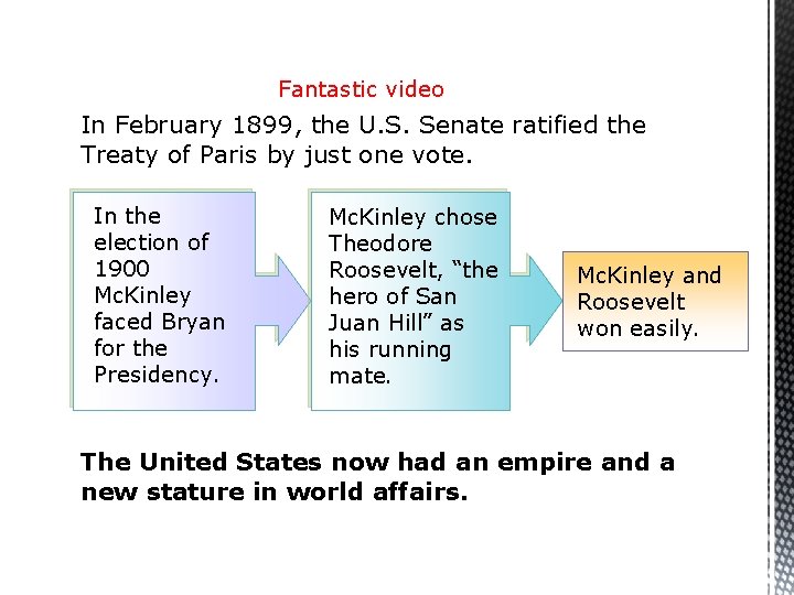 Fantastic video In February 1899, the U. S. Senate ratified the Treaty of Paris