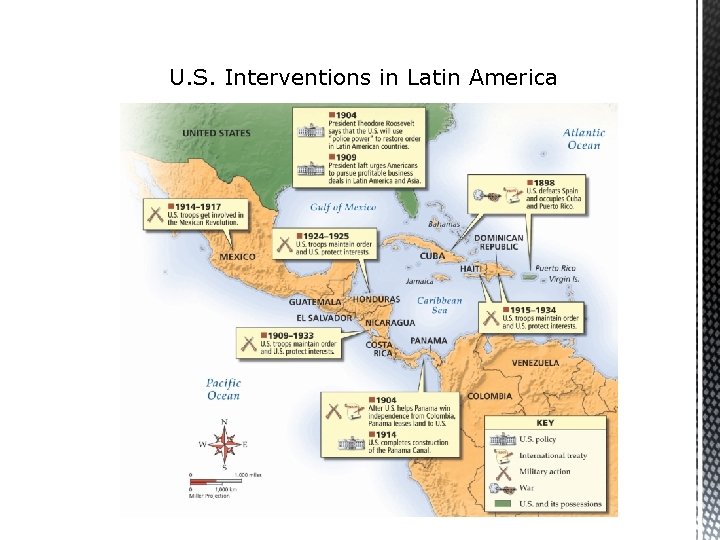 U. S. Interventions in Latin America 