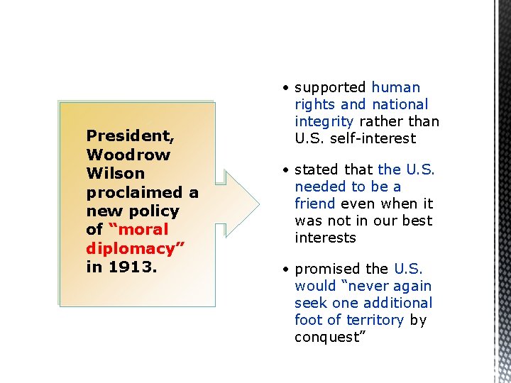 President, Woodrow Wilson proclaimed a new policy of “moral diplomacy” in 1913. • supported