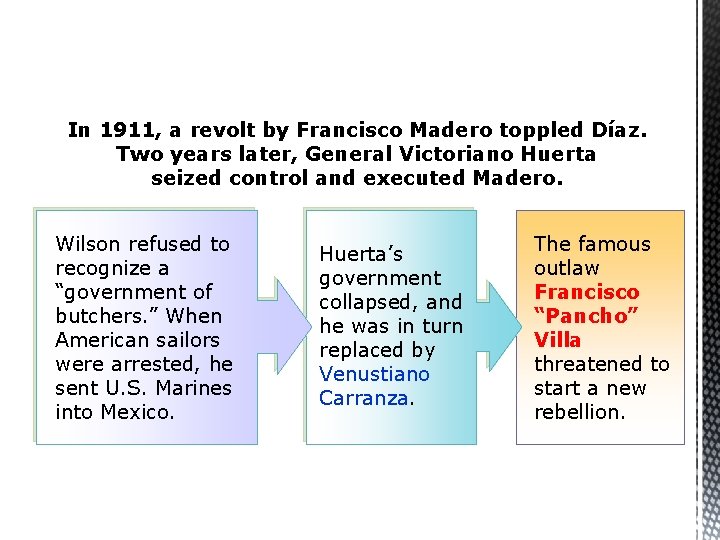 In 1911, a revolt by Francisco Madero toppled Díaz. Two years later, General Victoriano