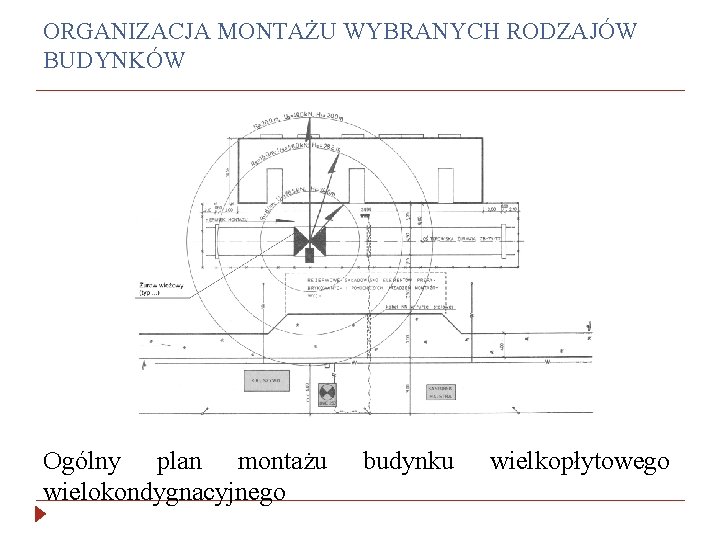 ORGANIZACJA MONTAŻU WYBRANYCH RODZAJÓW BUDYNKÓW Ogólny plan montażu wielokondygnacyjnego budynku wielkopłytowego 