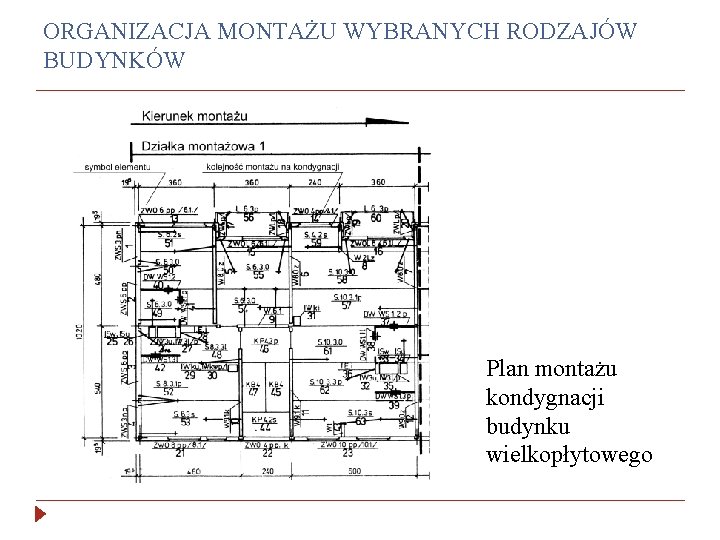 ORGANIZACJA MONTAŻU WYBRANYCH RODZAJÓW BUDYNKÓW Plan montażu kondygnacji budynku wielkopłytowego 