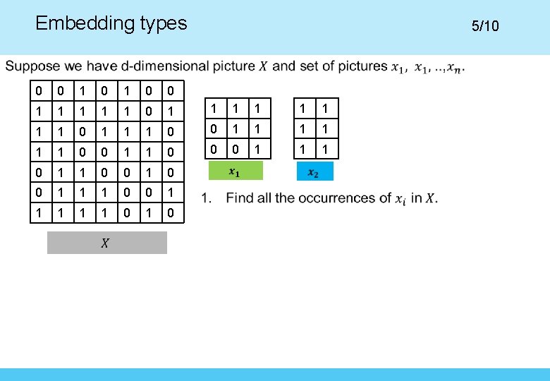 Embedding types 5/10 0 0 1 1 1 1 1 0 0 1 1