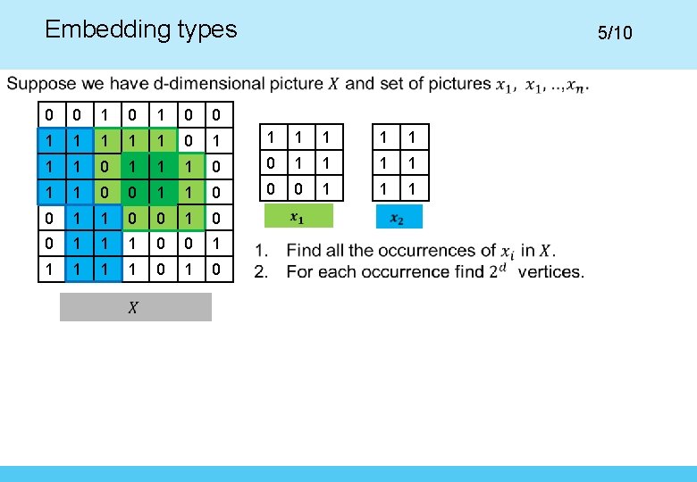 Embedding types 5/10 0 0 1 1 1 1 1 0 0 1 1
