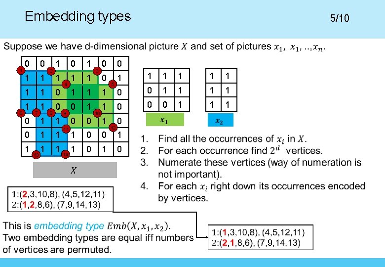 Embedding types 1 6 0 0 1 1 1 7 1 2 8 1