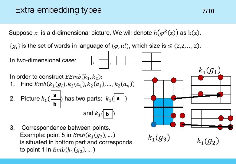 Extra embedding types 7/10 , , , a a b b 5 1 