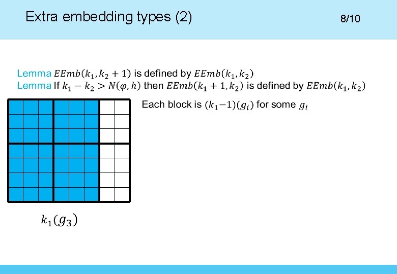 Extra embedding types (2) 8/10 